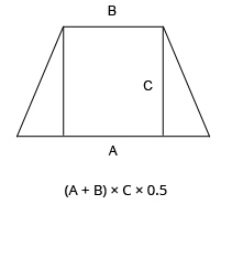 surface d'un trapèze